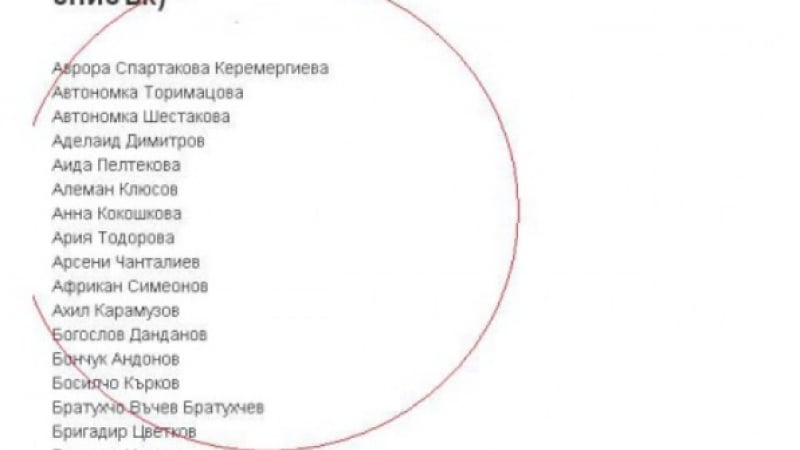 Най-странните имена в България (ОБЕДИНЕН СПИСЪК)