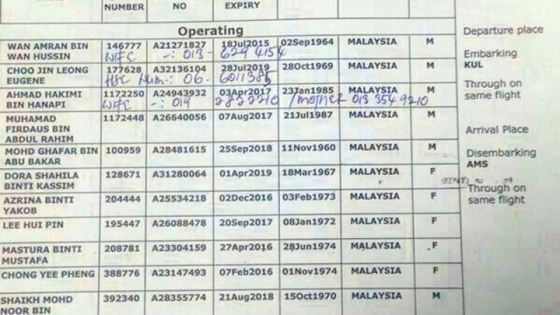 Ето имената на екипажа на сваления &quot;Боинг 777&quot; в Украйна
