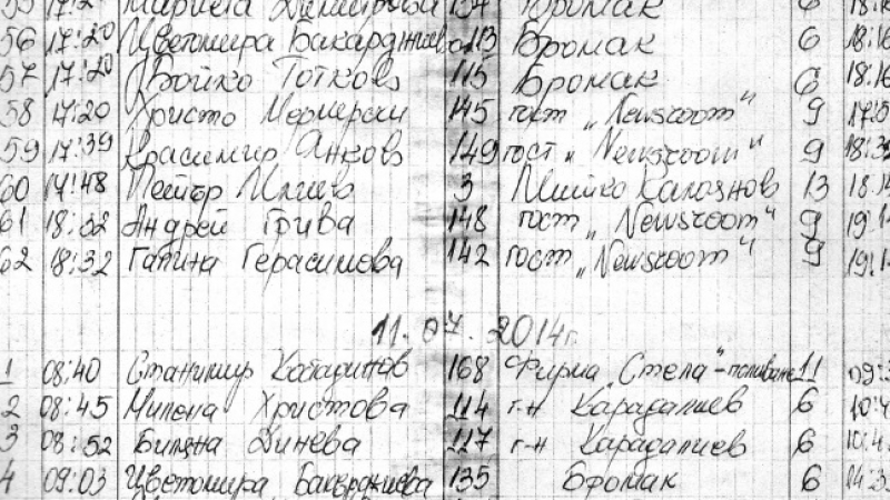 Вижте списъците с посетителите при Цветан Василев