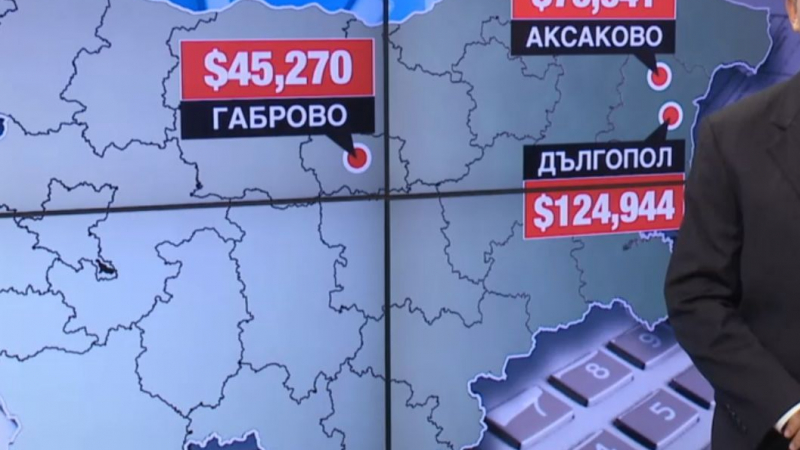 Три адреса в България завлекли американския бюджет с 247 хил. долара
