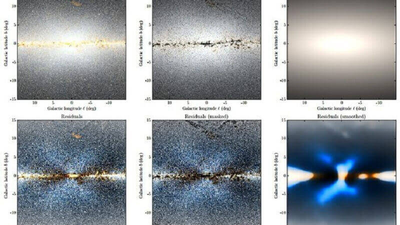 Учените казаха на какво прилича центърът на Млечния път 