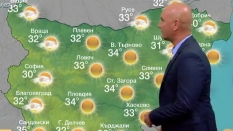 Новите бисери на Емил Чолаков: Днес е малко вероятно да вали, а дали – то ще си покаже (ВИДЕО)