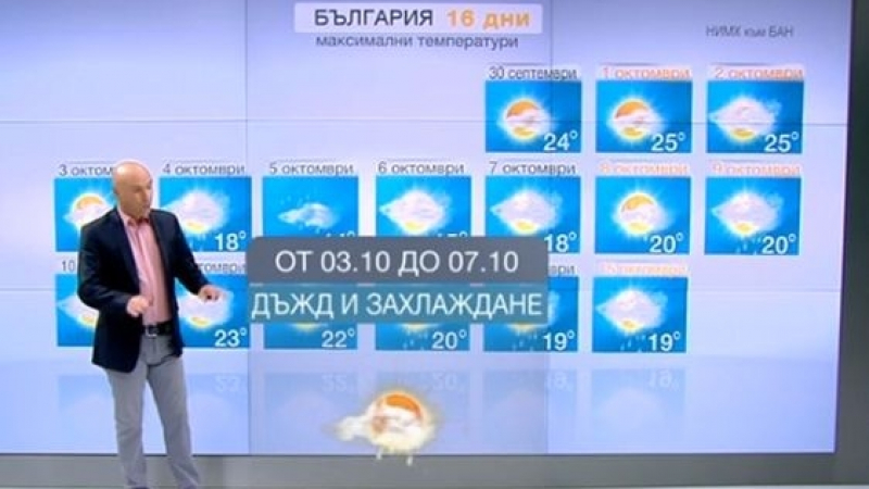 Емо Чолаков разкри какво ще е времето през октомври