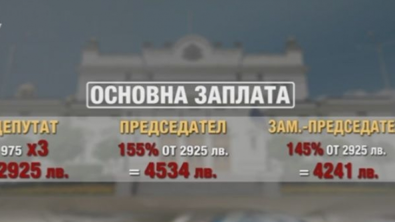 Цънцарова изчисли колко хилядарки ще получат депутатите за предизборната си ваканция (ВИДЕО)