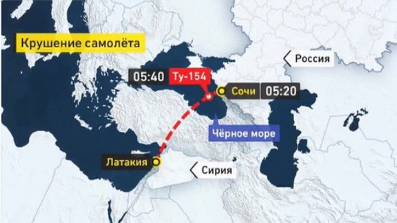 Путин е получил нова информация за операцията по издирването на пътниците