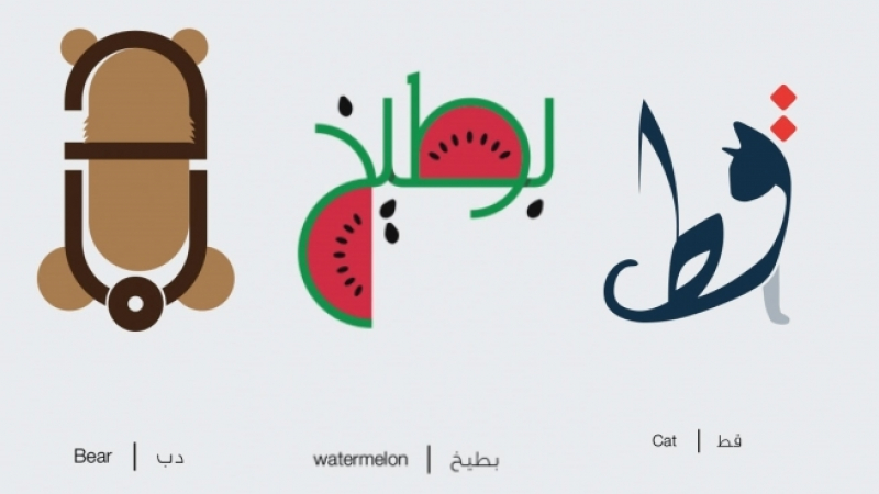 Арабски в няколко урока в СНИМКИ! Ето какво значат тези символи