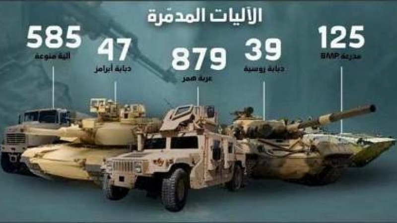 ИД обяви 1679 унищожени иракски танка и бронирани машини в боевете за Мосул