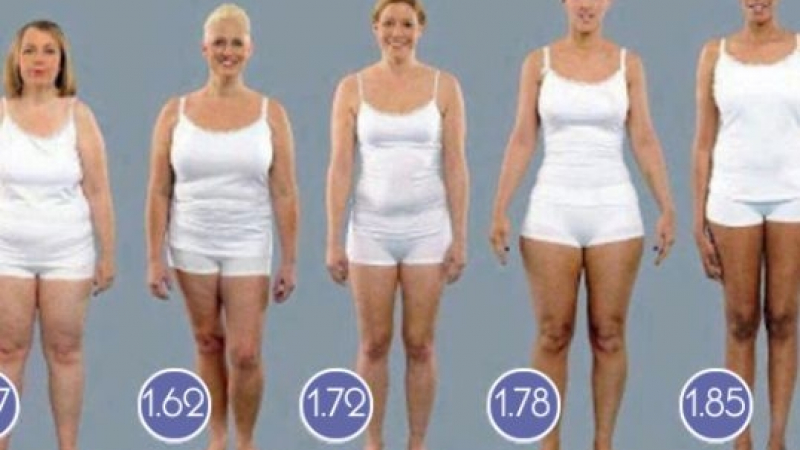 Женска ТАБЛИЦА: Ето колко трябва да тежите според височина, килограми и структура на тялото