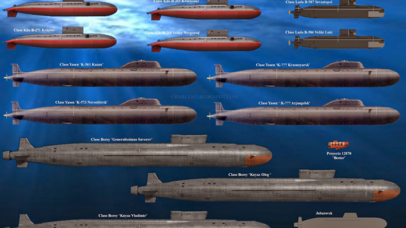 The National Interest: Защо й са на Русия толкова много подводници и фрегати