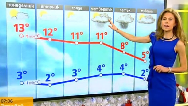 Деси Банова заряза по тъмно Плевнелиев, изгря в кралско синьо и обяви най-хубавата Коледна прогноза за времето