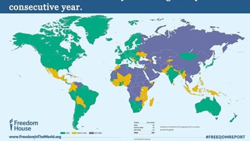 "Фрийдъм хаус":  България е свободна страна, но...