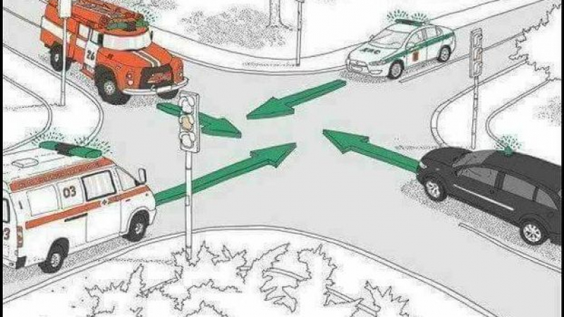Мрежата полудя по нова задача за правилата за движение по пътищата: Кой ще мине пръв (СНИМКА)