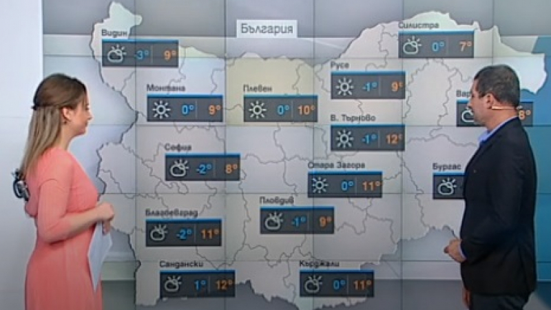 Синоптикът Симеон Матев посочи какви циклонални вихри фучат към България