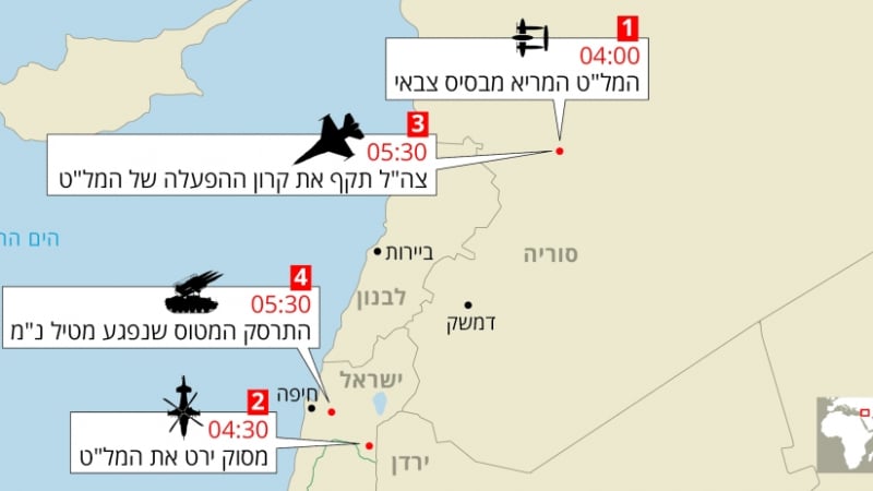 Коя грешка на израелския екипаж на F-16 доведе до свалянето му от сирийците?