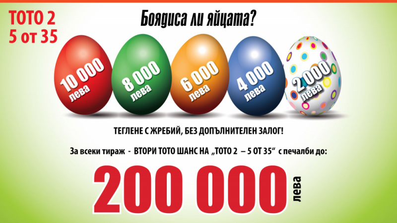 Великденски яйца с печалби раздават от Български спортен тотализатор на Велики четвъртък