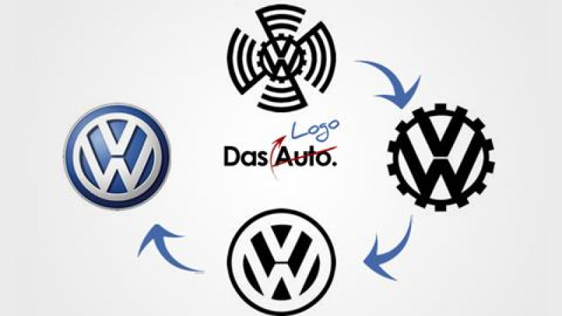 Volkswagen с огромна промяна, на която очите ви няма да повярват! А на мотива, още повече... (СНИМКИ)