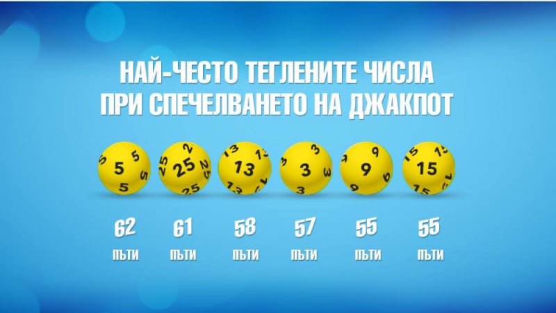 Нумеролози: Най-печелившите числа в тотото имат особена символика. Използвайте ги, за да спечелите джакпота от над 5 650 000 лева! 