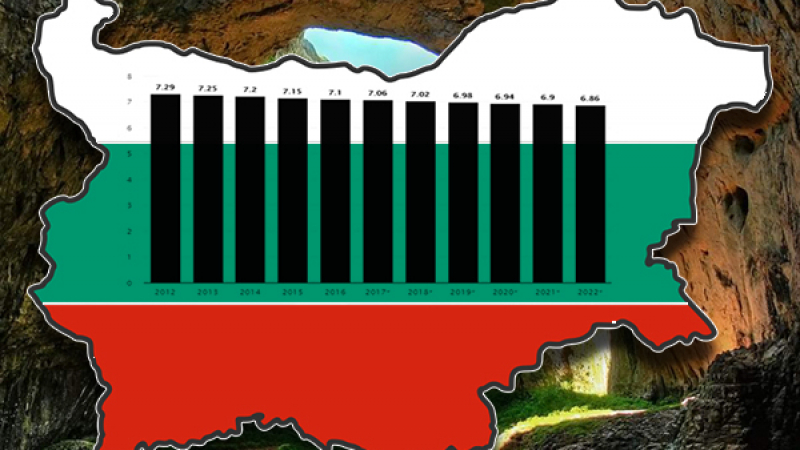 Шокираща статистика сочи: България губи по един областен град годишно