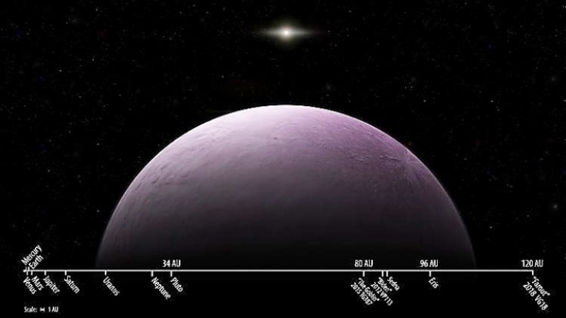 На самия край на Слънчевата система учените откриха нещо невероятно (СНИМКА)