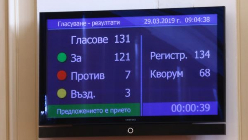 Гласувано: Цветанов вече не е депутат (СНИМКИ)