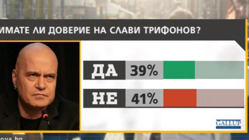 Политолог посочи кои ще са прецакани от влизането на Слави в политиката