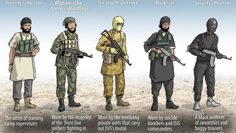 Паника в Гърция и Европа заради избягали джихадисти от ИДИЛ