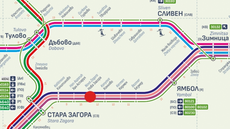 Затруднено е движението на влаковете в участъка между гарите Коньово и Стара Загора