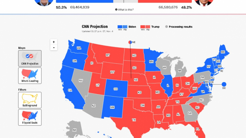 Всичко е на косъм: Шест ключови щата решават победата на изборите в САЩ 