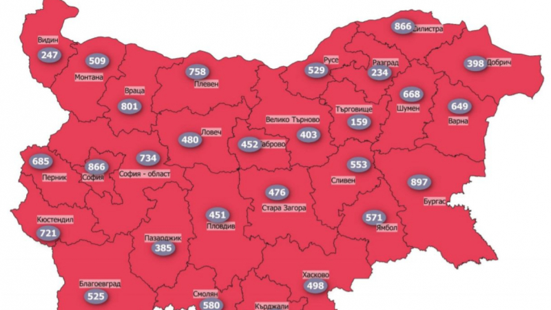 Най-страшният К-19 рекорд пада до часове, цяла България е в червено! ГРАФИКА  