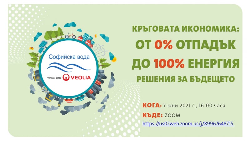 От 0% отпадък до 100 % енергия - екологична трансформация за градовете, бизнеса и планетата