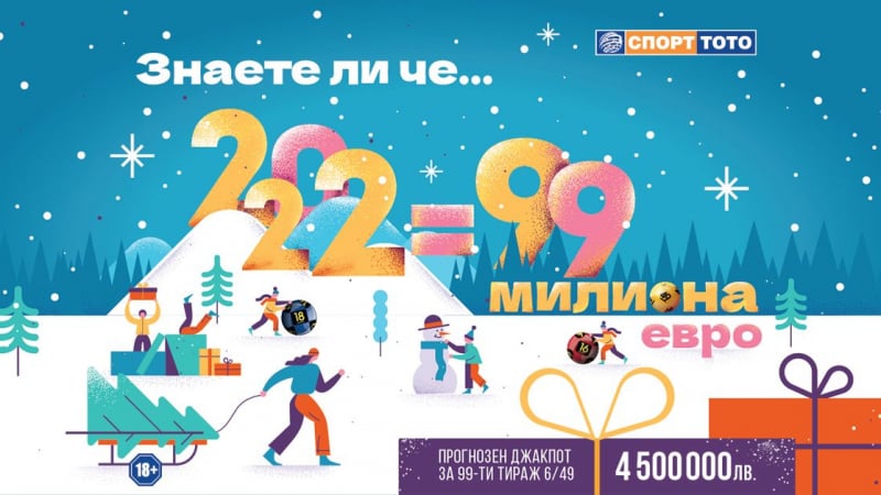 2022 може да звучи като 99 милиона евро