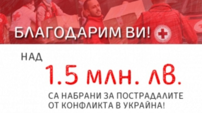 БЧК: Събрани са над 1,5 млн. лева за Украйна