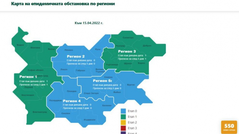 Горещи новини за К-19 картата на България