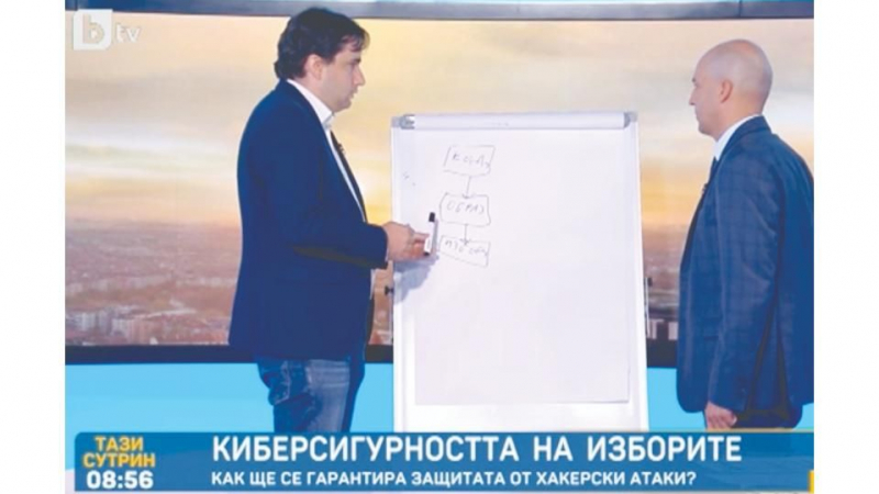 Министър от ДБ в кабинета "Петков" и ортаците му подготвят изборните машини за "честен вот"