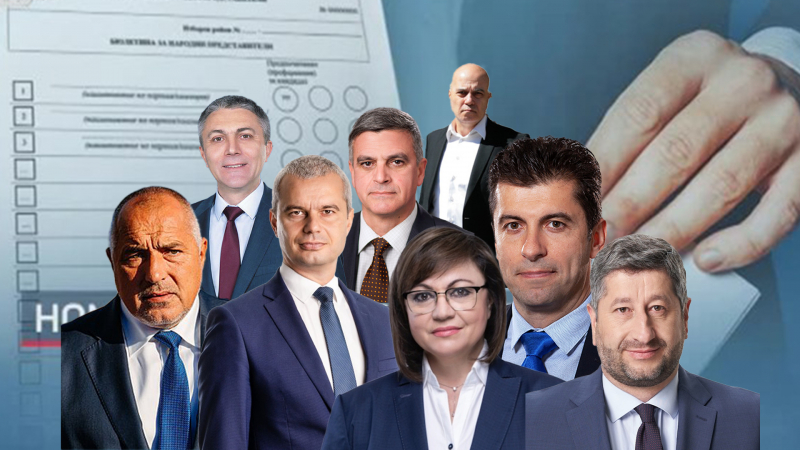 Най-ново проучване от Брюксел сочи какви ще са резултатите от изборите в Българи ГРАФИКИ