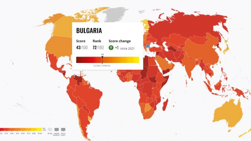 След 2 години Промяна България пак предпоследна в ЕС за корупция