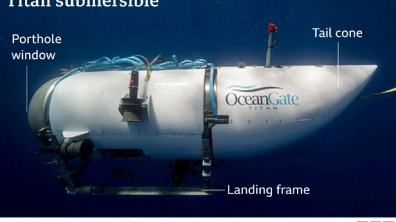 OceanGate с нови опасни проекти, въпреки жертвите на "Титан" СНИМКИ