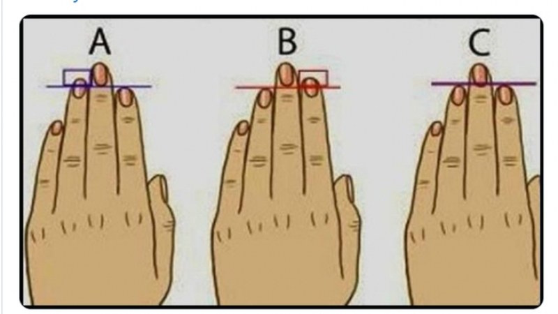 Пръстите ви разкриват неподозирана черта от характера ви СНИМКА