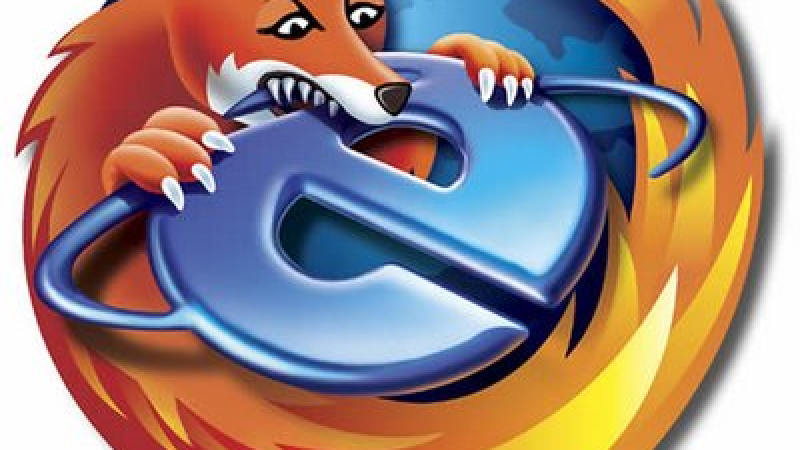 Internet Explorer губи позиции спрямо Firefox