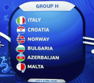 България с Италия, Хърватия, Норвегия, Малта и Азербайджан към Евро 2016