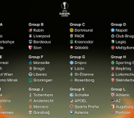 Лига Европа, сезон 2015/16 – групова фаза