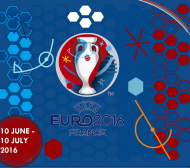 Всички участници на Евро 2016 и урните за жребия