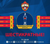 ЦСКА (Москва) шампион на Русия