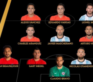 Само чилийци и аржентинци в идеалния отбор на Копа Америка