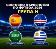 Група "H" на Мондиал 2026: Испания е фаворит, но Уругвай няма да стои в сянка