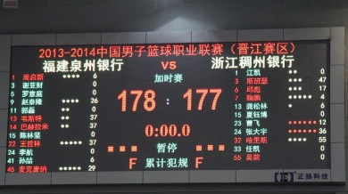 Китайци си вкараха 355 точки в един мач