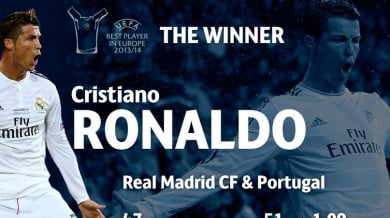 Кристиано Роналдо футболист № 1 на Европа