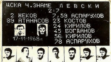 &quot;Левски&quot; отбелязва 46 години от култовото 7:2 срещу ЦСКА (ВИДЕО)