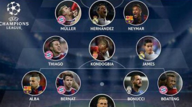 Без Меси и Роналдо в Идеалния отбор на Шампионската лига