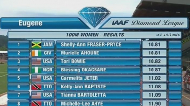 Шели-Ан Фрейзър-Прайс с драматична победа на 100 метра (ВИДЕО)